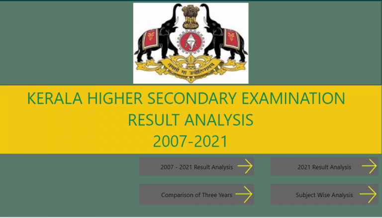 Kerala HSC Examination Analysis