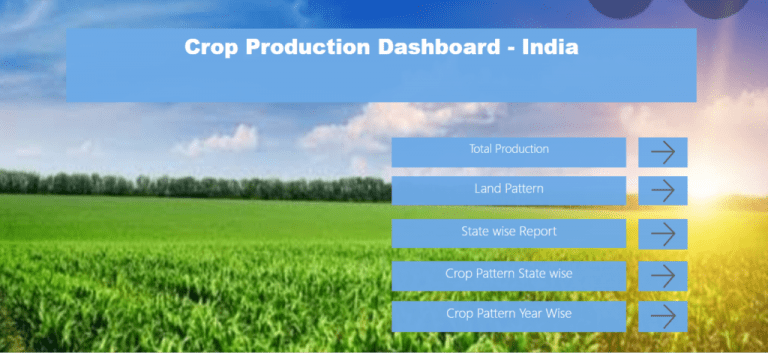 Crop Production Dashboard – India