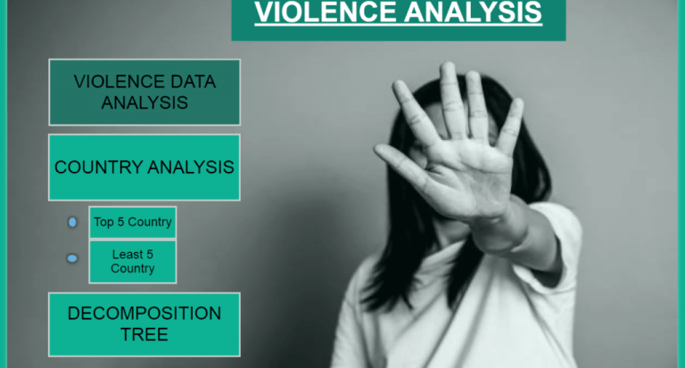 Violence Data Analysis