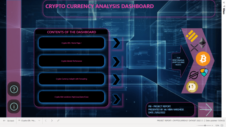 Crypto Currency Analysis