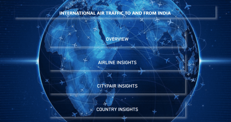 International Air Traffic TO and From INDIA Analysis