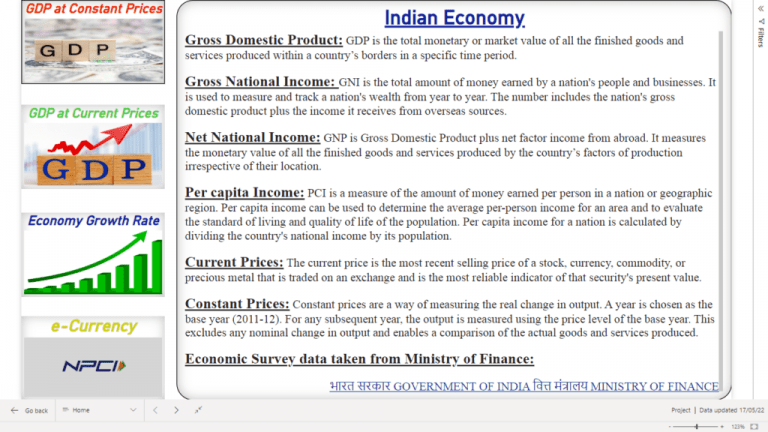 Indian Economy Analysis