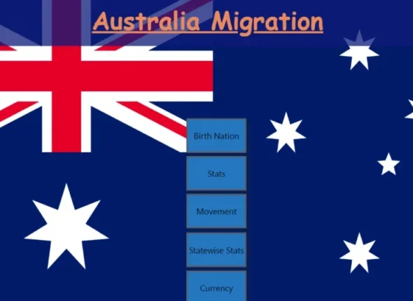 Aus-Migration-1024x538