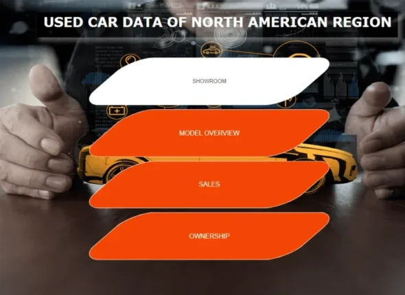 Used-Cars-Analysis-1024x557 (1)
