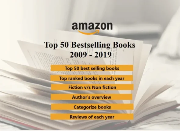Amazon-1024x554