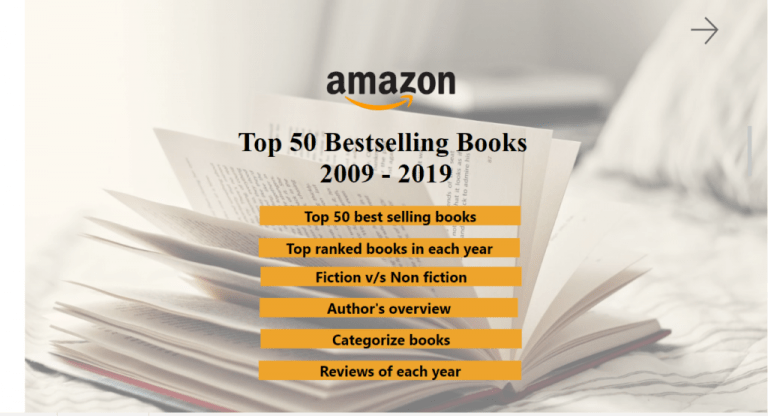 Amazon Best Books Selling Analytics