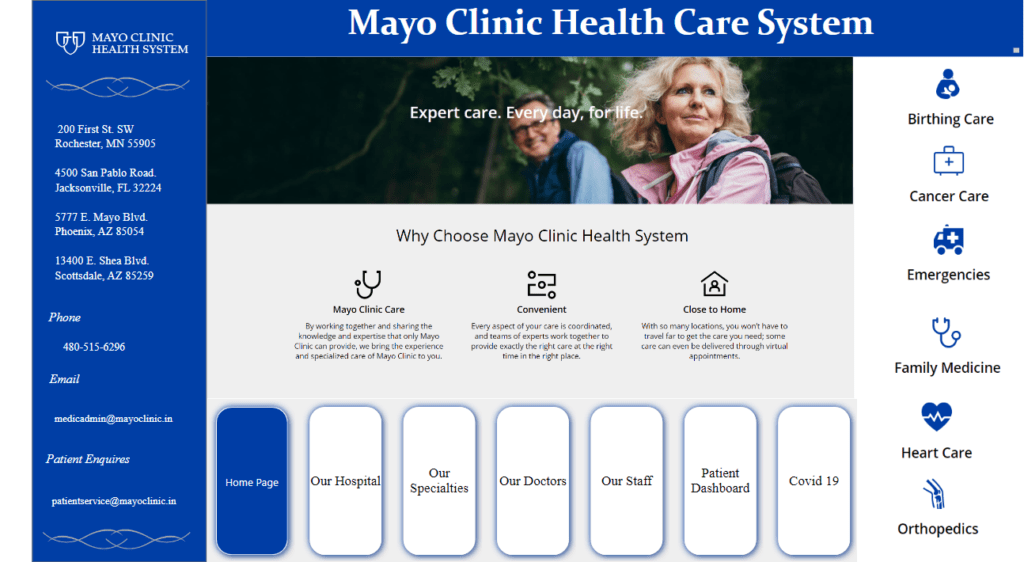 Mayo-Health-Care-Systems-1024x562
