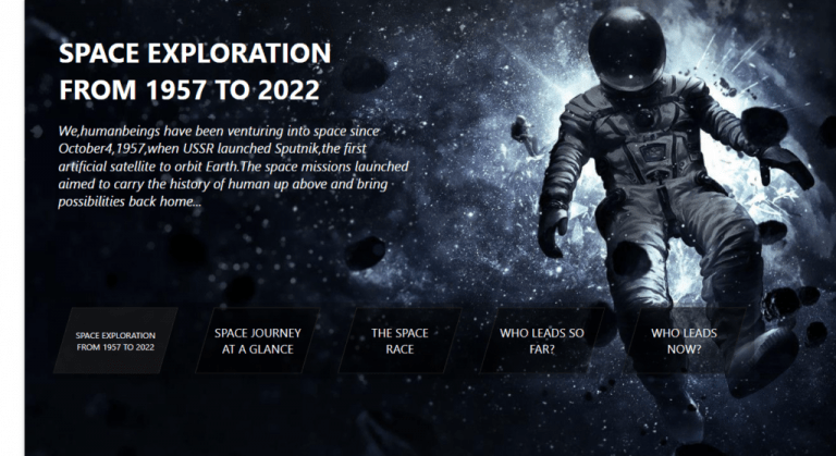 Space Exploration Analytics from 1957-2022