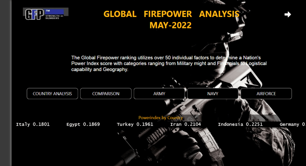 Global-Fire-Analysis-1024x556