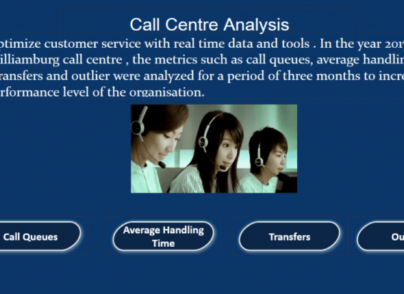Call-Center-Analytics-1024x548 (1)