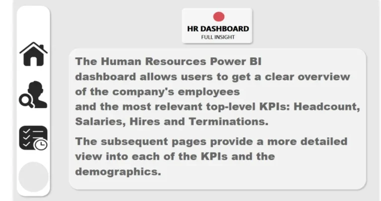 HR Dashboards Insights