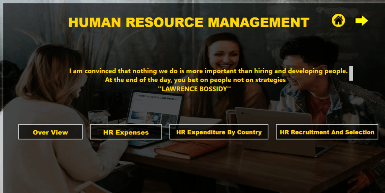 Human Resource Management Analysis