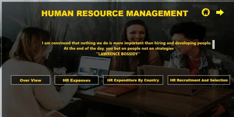 Human Resource Management Analysis
