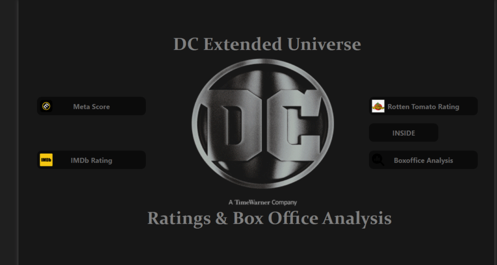 DC Extended Movies