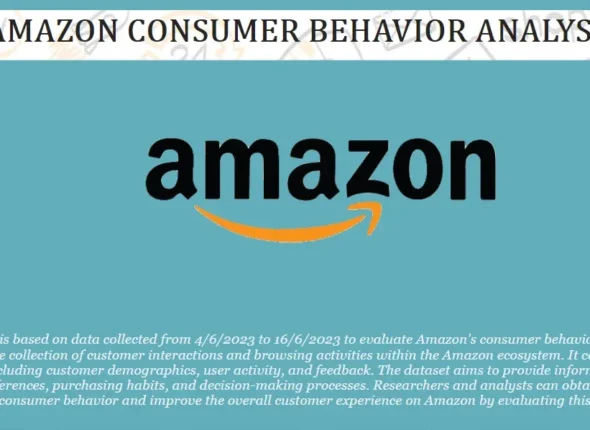 Amazon Customer Behaviour