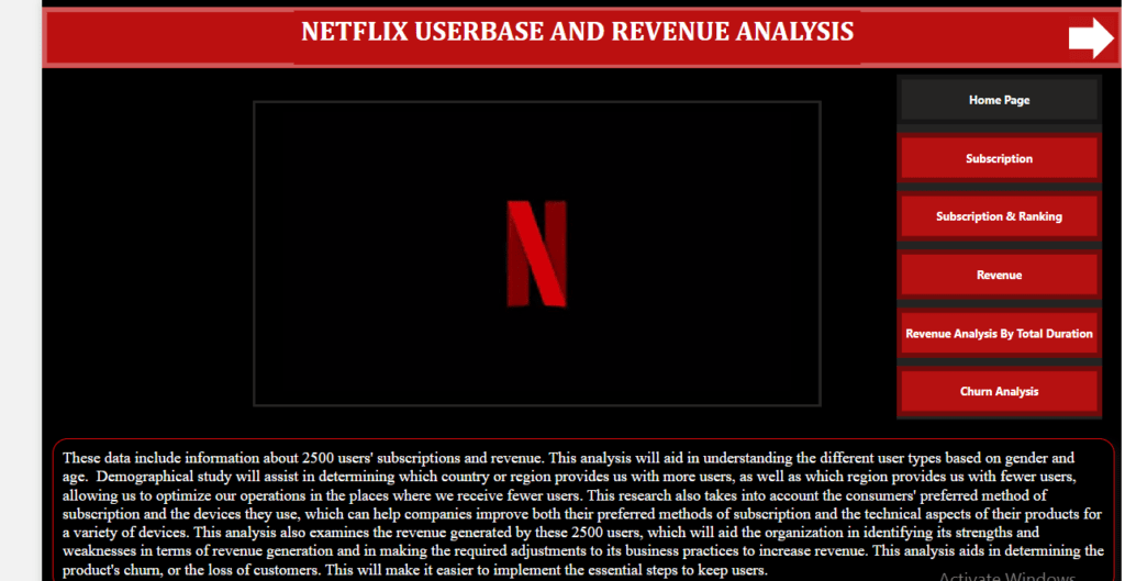 Netflix UserBase
