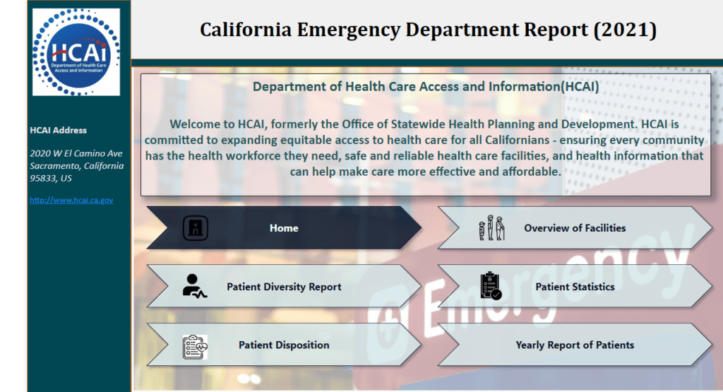 California Emergency Report