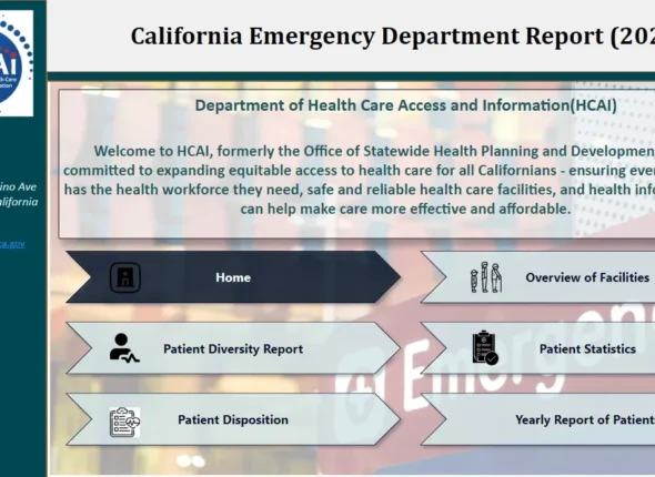 California Emergency Report