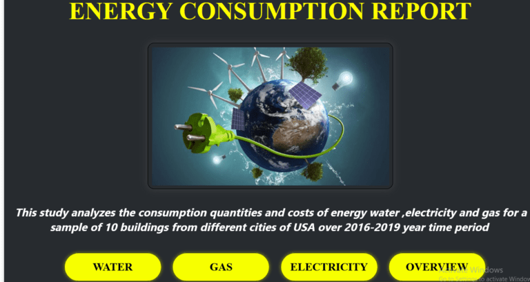 Power BI Report on Energy Consumption