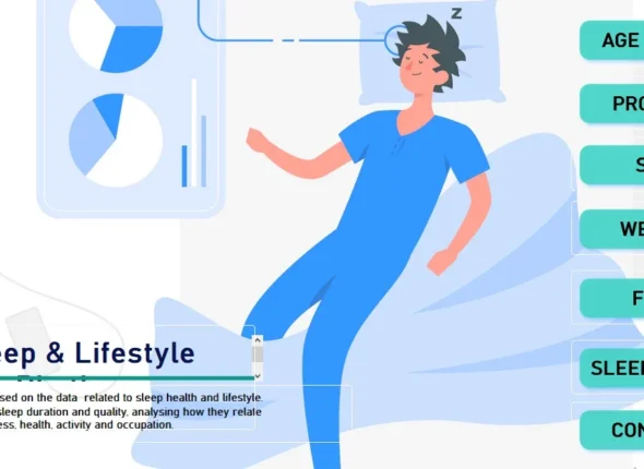 Sleep & Lifestyle Analysis
