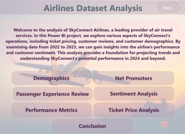 Airline Dataset 2024