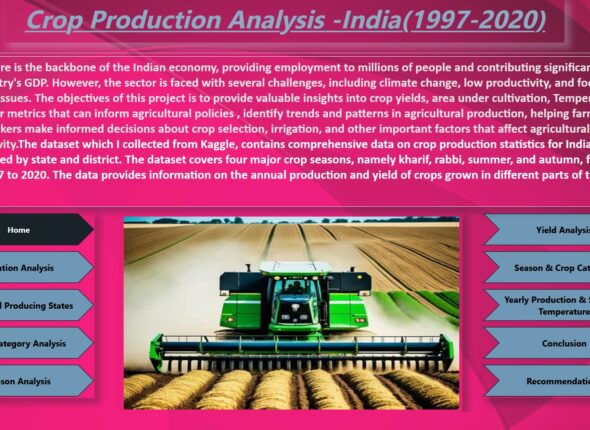 crop production - June 2025