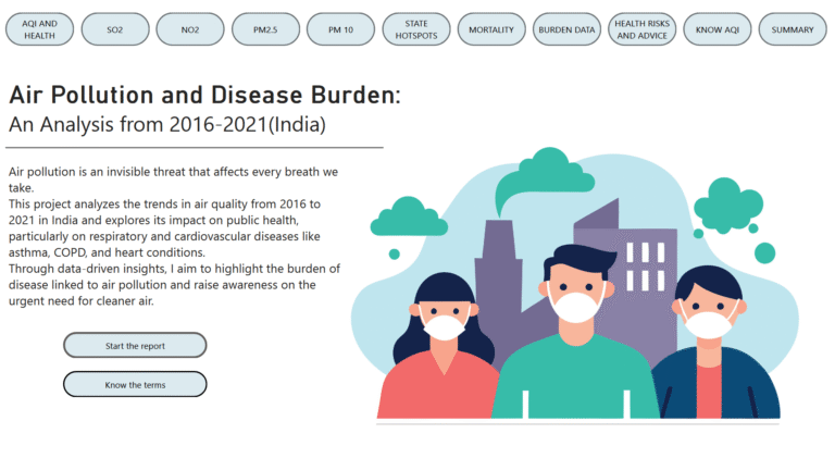Air Quality & Health Impact Dashboard