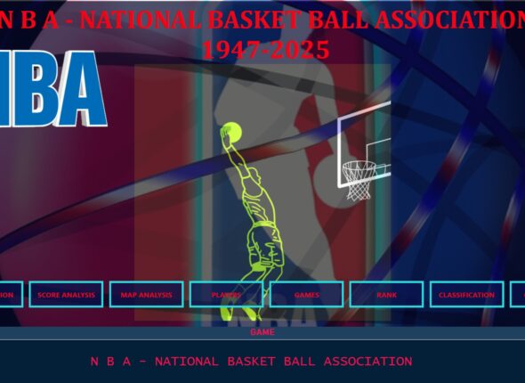 NBA - Analysis