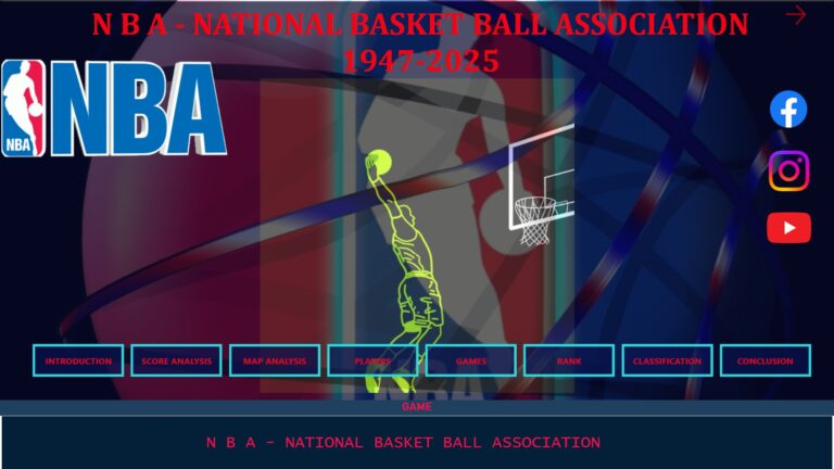 NBA Games Analysis