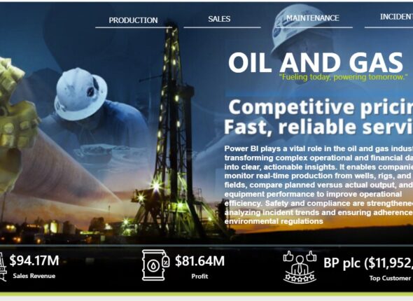 Oil&Gas-Dashboards-using-PowerBI