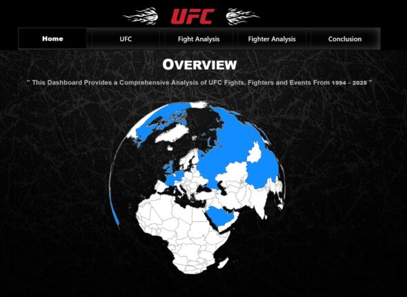 UFC Analysis