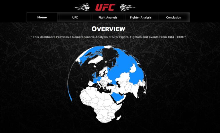 FightIQ: UFC Data Visualization