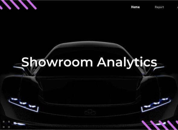 Showroom analytics