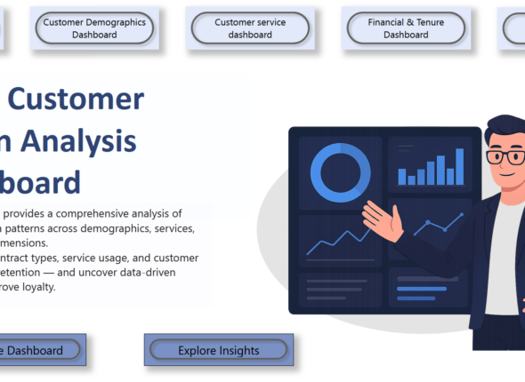 Telco Analysis
