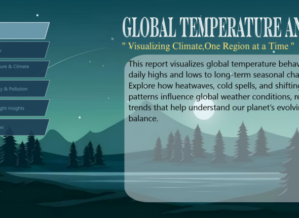 Weather Report Analysis