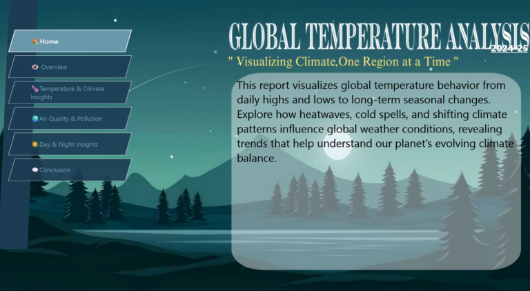 Worldwide Climate Trend Analysis