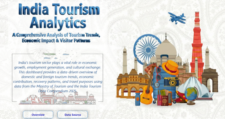 Indian Tourism Analysis