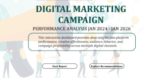Digital Marketing Power BI Dashboard . Facebook_Instagram_Youtube