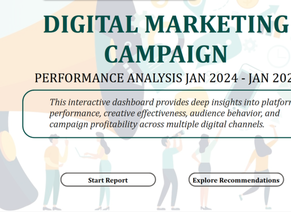 Digital Marketing Power BI Dashboard . Facebook_Instagram_Youtube