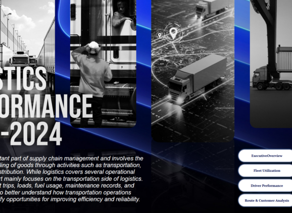 Logistics Performance Dashboards