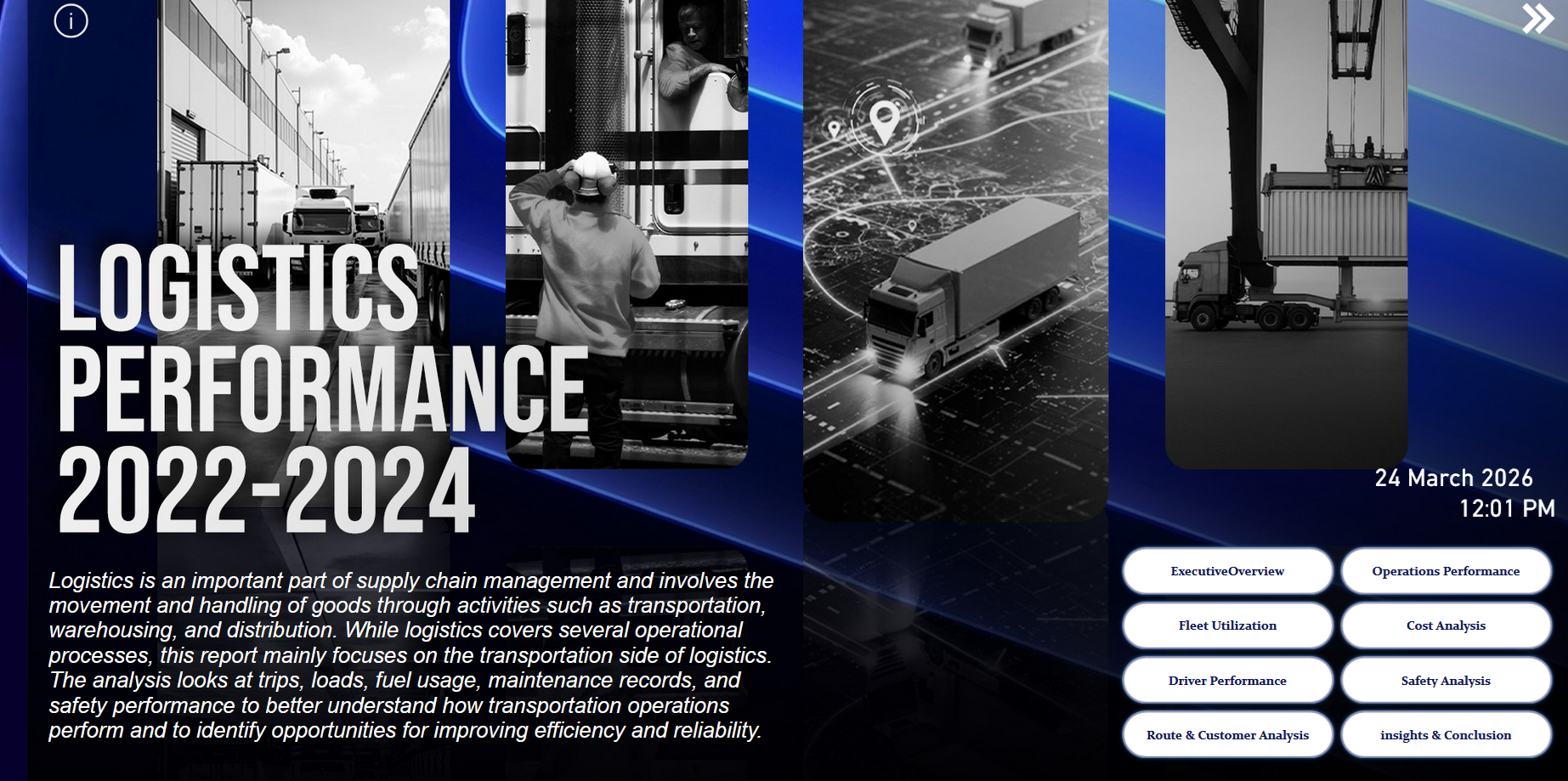 Logistics Performance Analysis