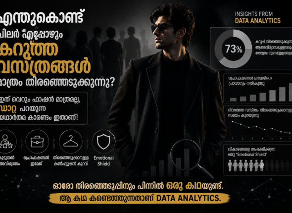data analytics
