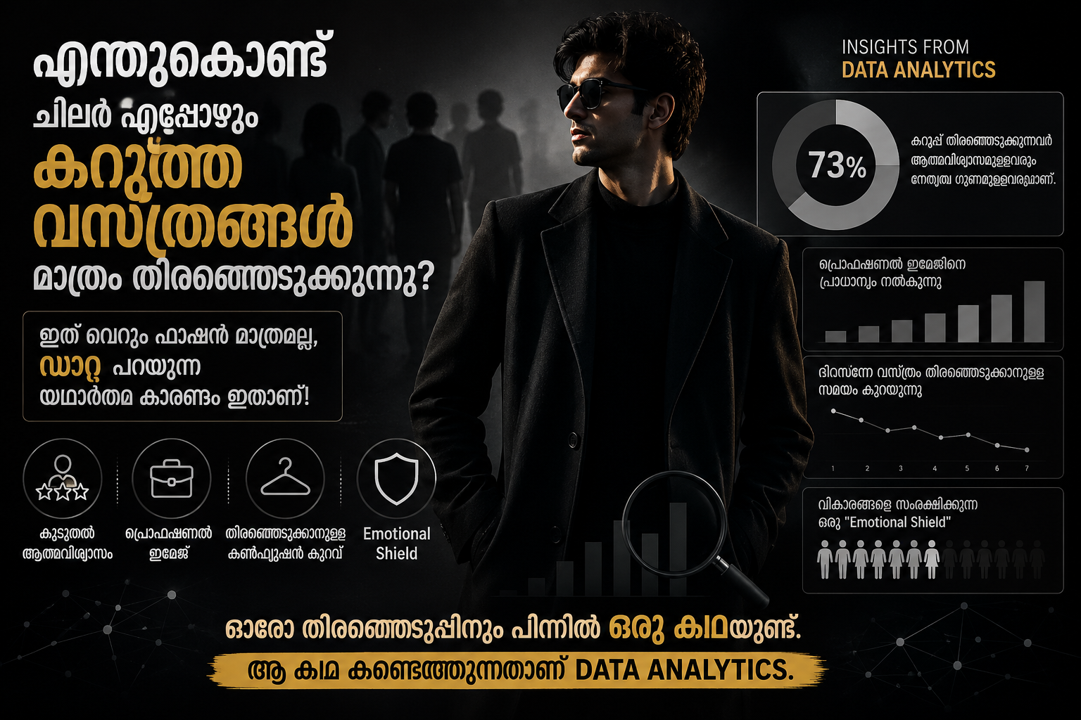 data analytics